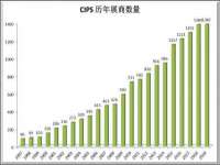上海而萨而网络科技有限公司