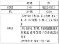 上海而萨而网络科技有限公司