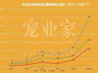 上海而萨而网络科技有限公司